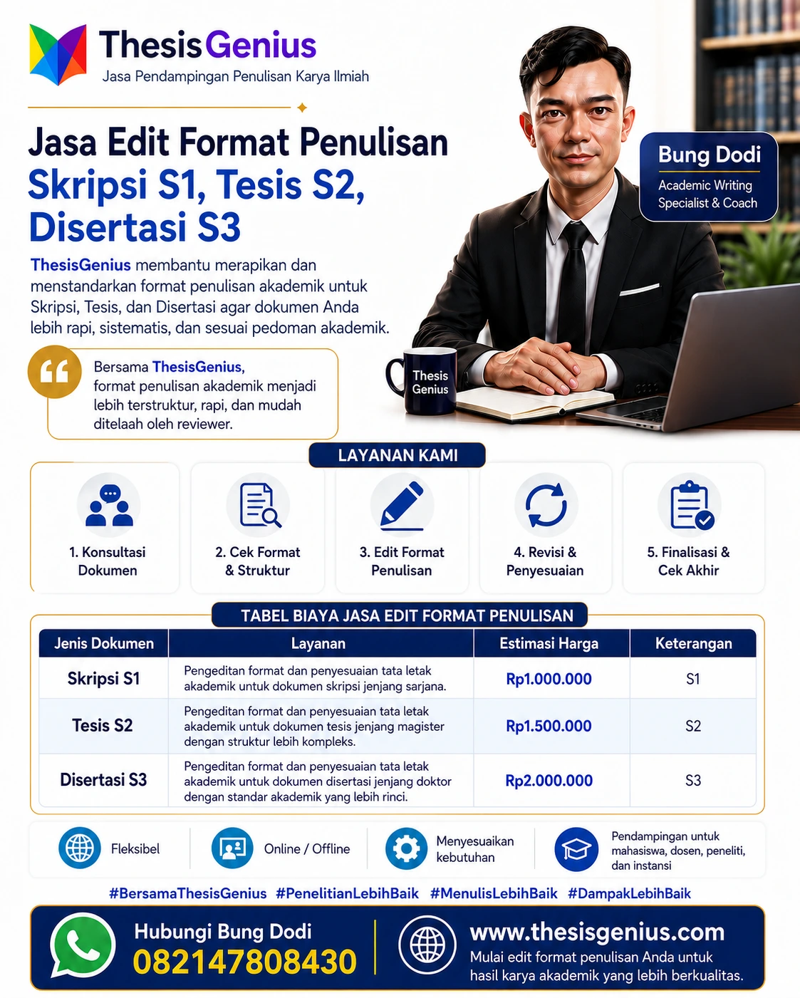 Poster jasa edit format penulisan skripsi S1, tesis S2, dan disertasi S3 dari ThesisGenius dengan layanan pengaturan format akademik profesional.