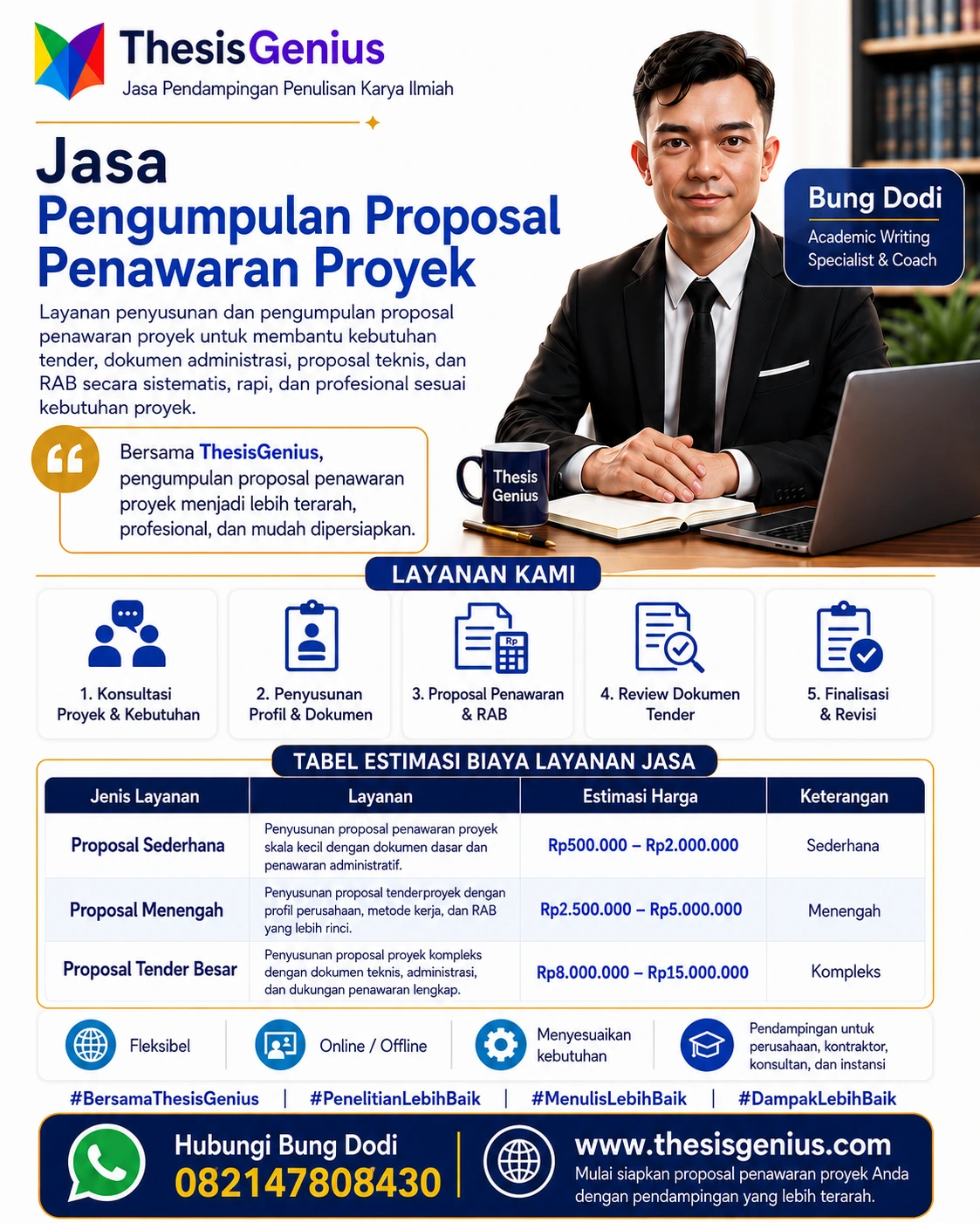 Poster jasa pengumpulan proposal penawaran proyek ThesisGenius dengan layanan penyusunan proposal tender, dokumen administrasi, RAB, dan pendampingan proyek profesional.