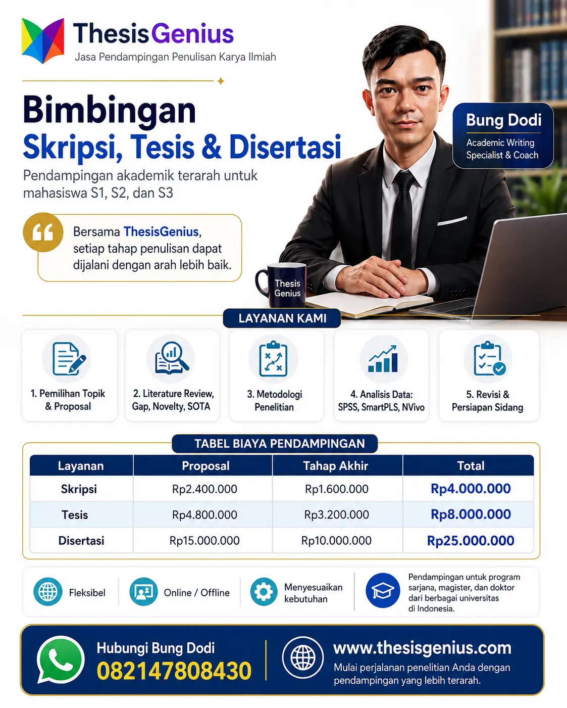 Bung Dodi memberikan pendampingan penulisan skripsi, tesis, dan disertasi bersama ThesisGenius dengan layanan proposal, metodologi, analisis data, revisi, serta persiapan sidang