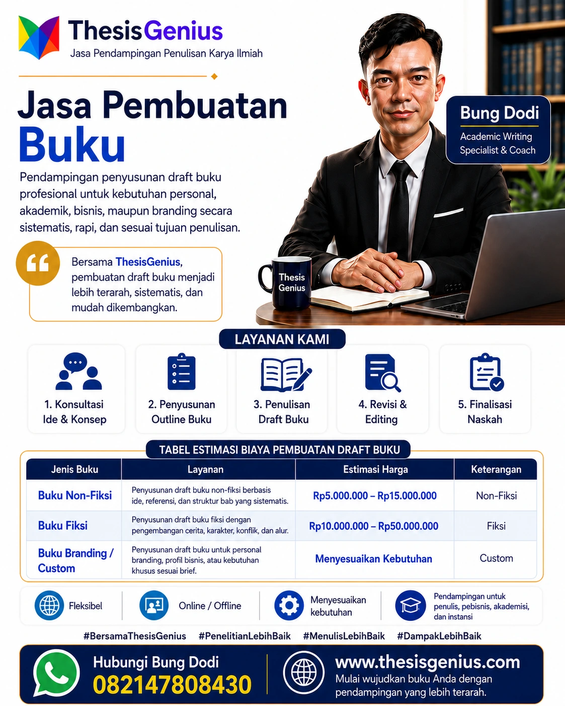 Poster jasa pembuatan buku profesional ThesisGenius untuk penyusunan draft buku fiksi, non-fiksi, dan buku custom dengan pendampingan penulisan yang sistematis.