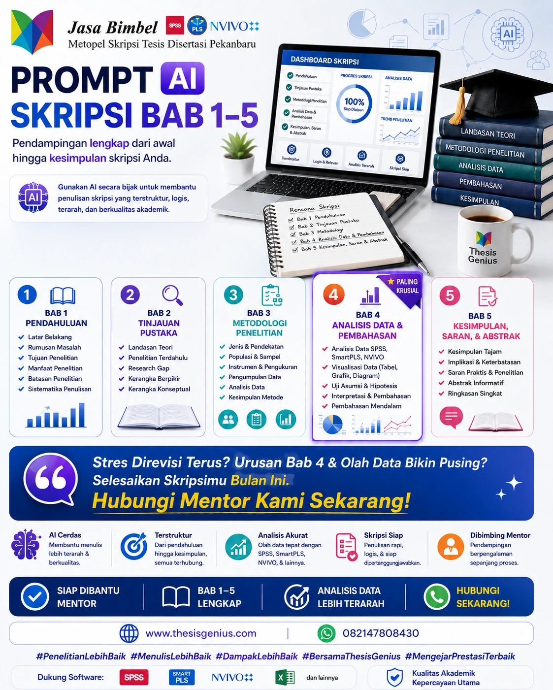 Poster Prompt AI Bab 5 Skripsi untuk menyusun kesimpulan, implikasi, keterbatasan penelitian, saran, abstrak, dan kata kunci